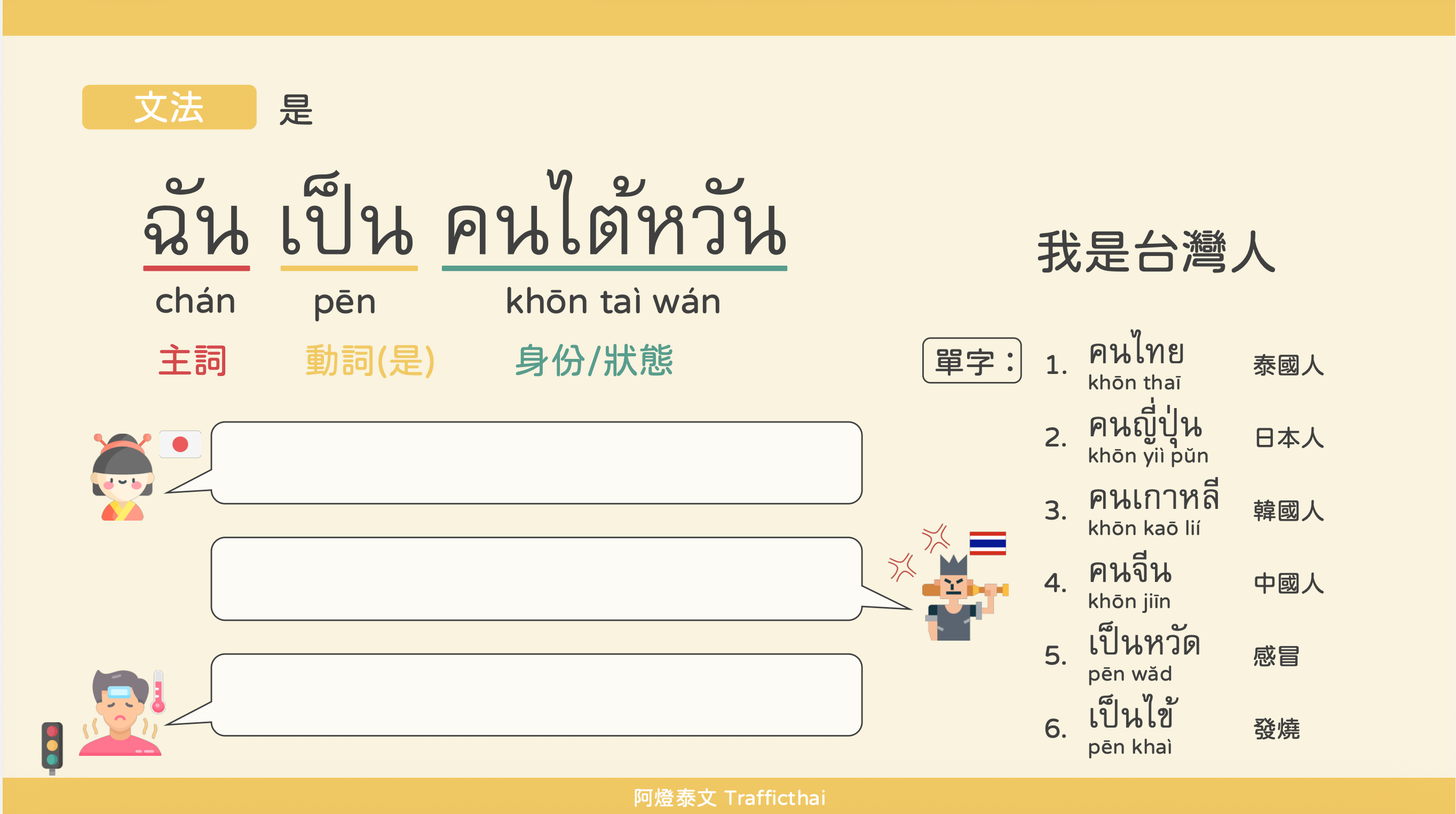 自製講義截圖 2